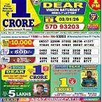nagaland lottery ticket